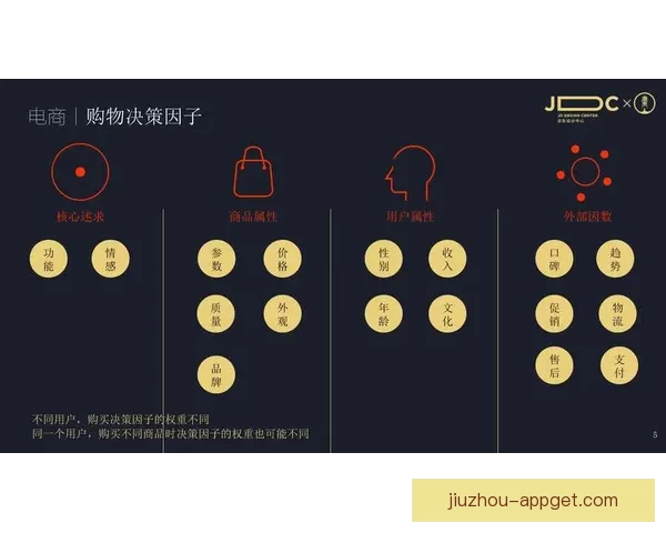 世界杯竞猜官网入口最新指南带你轻松掌握赛事预测技巧