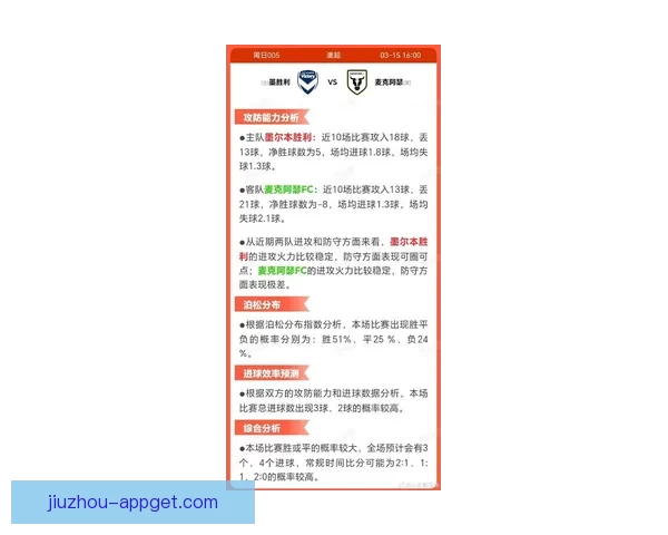 世界杯赛事胜负全解析最新竞猜策略与精准推荐指南