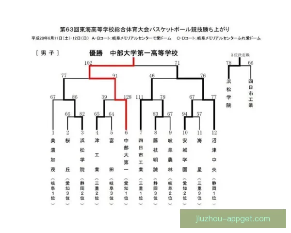 美加墨世界杯竞猜趋势解析与热门球队夺冠概率深度权威前瞻指南