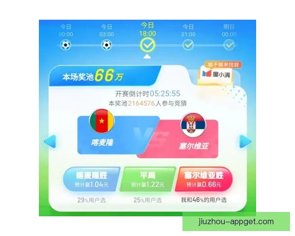 世界杯竞猜游戏全新玩法开启，带你预测冠军走向，赢取丰厚奖励！