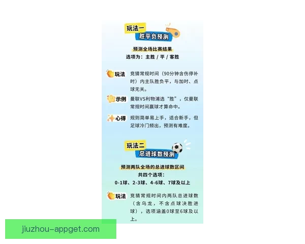 世界杯竞猜官网入口最新指南带你轻松掌握赛事预测技巧