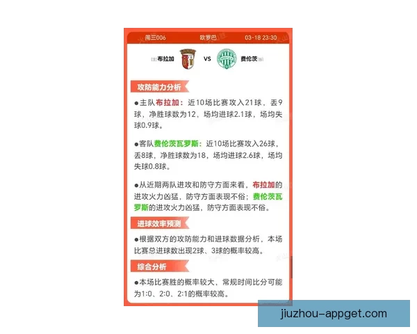 世界杯赛事胜负全解析最新竞猜策略与精准推荐指南