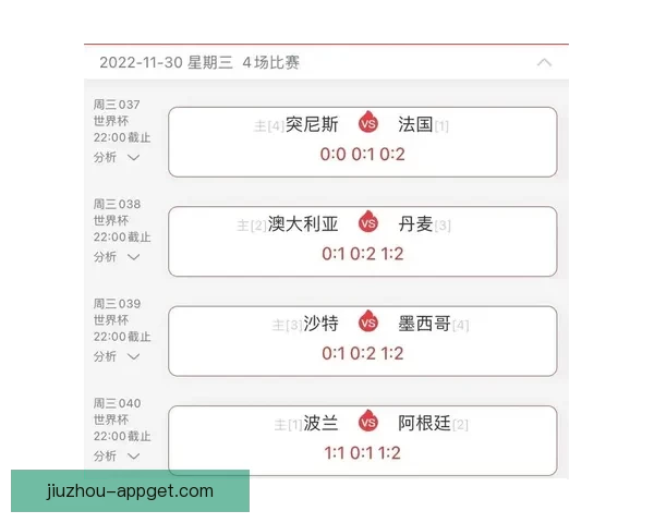 世界杯赛事胜负全解析最新竞猜策略与精准推荐指南