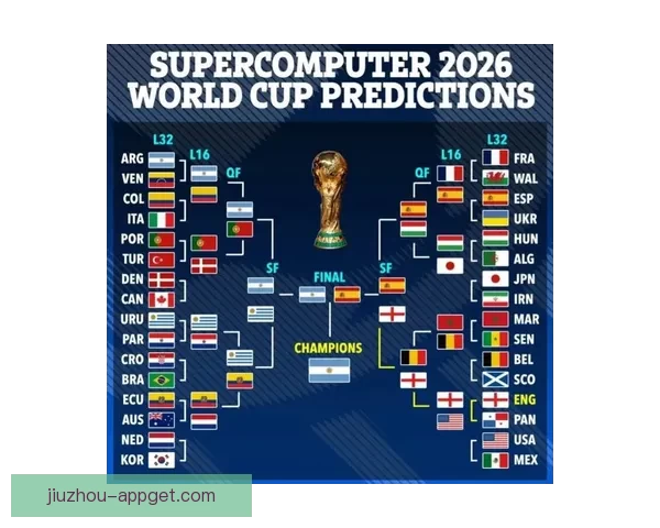 2026世界杯全景解析：赛程亮点球队夺冠热门预测