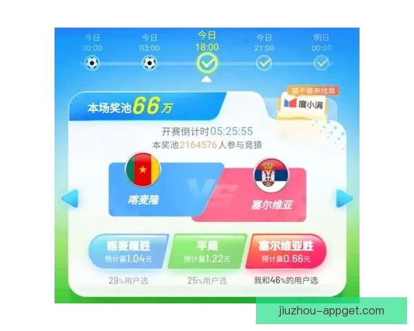 世界杯竞猜游戏：全程参与赢大奖，预测冠军之路精彩不断