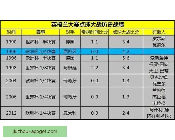 世界杯竞猜游戏规则详解与参与方式全攻略