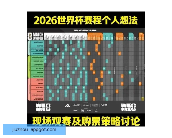 2026世界杯全景解析：赛程亮点球队夺冠热门预测